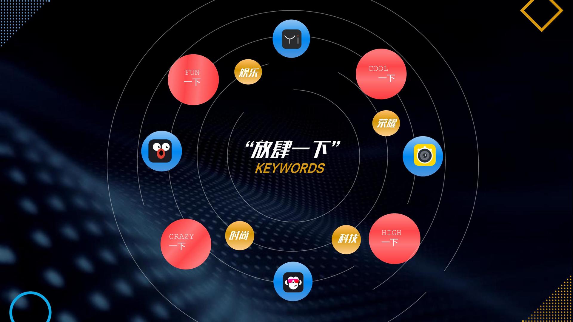创想新域传媒影视制作